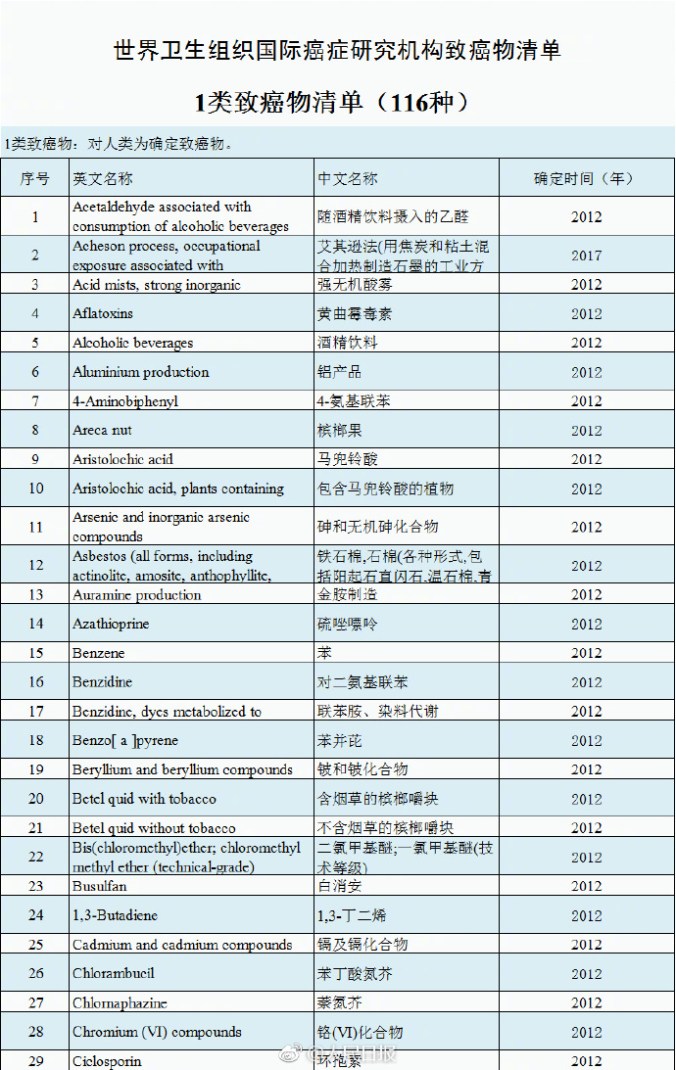 a716fd45ly1fll7p95usej20m70z6b1h