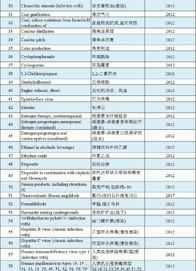 a716fd45ly1fll7p9gkhuj20m70uohcb