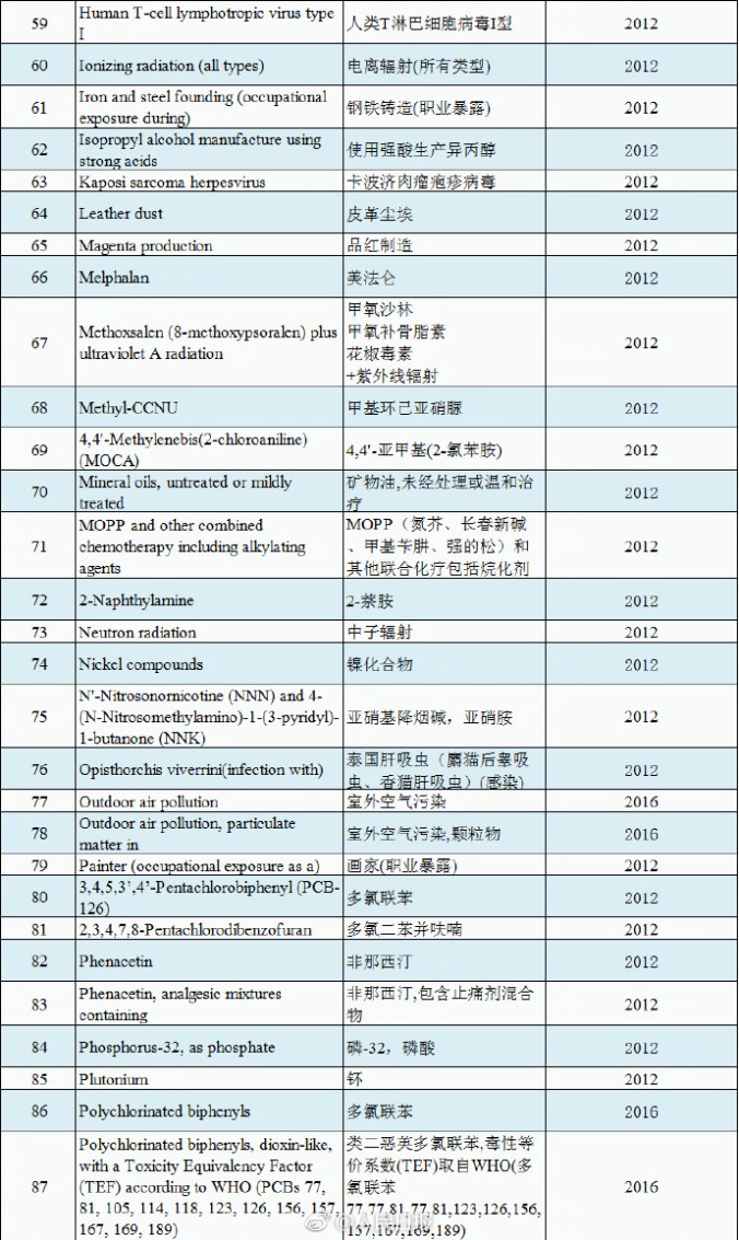 a716fd45ly1fll7p9sp0jj20m71184qp